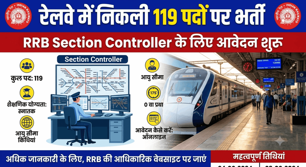 RRB Section Controller Recruitment 2026