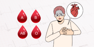 क्या आपका Blood Group बढ़ा सकता है Heart Attack का खतरा? नई रिसर्च में A और B ग्रुप को लेकर बड़ा खुलासा क्या आपका Blood Group बढ़ा सकता है Heart Attack का खतरा? नई रिसर्च में A और B ग्रुप को लेकर बड़ा खुलासा