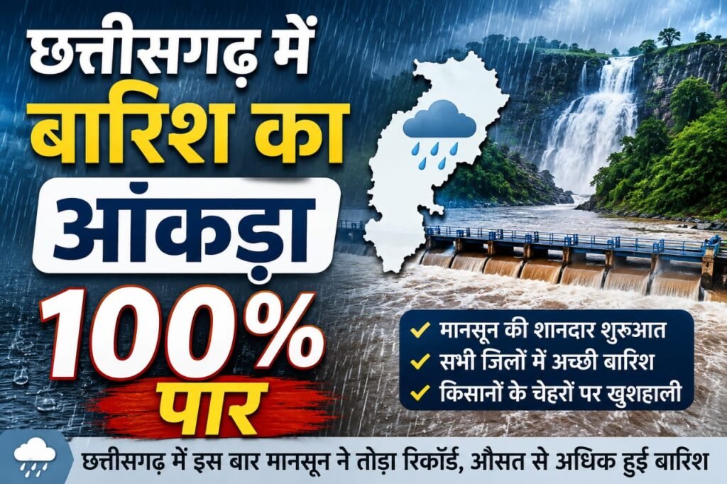 छत्तीसगढ़ में बारिश का आंकड़ा 100% पार