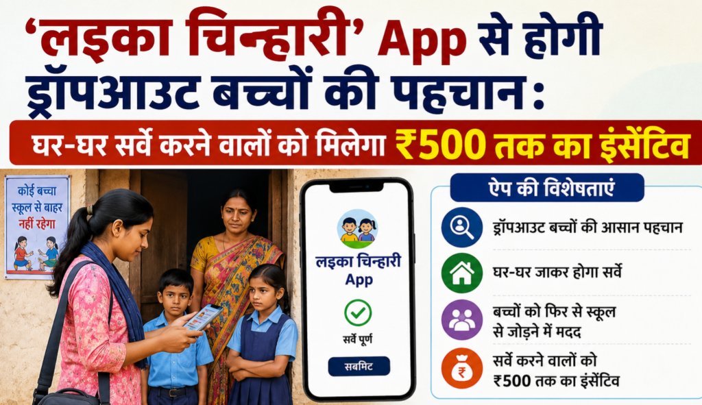 ‘लइका चिन्हारी’ App से होगी ड्रॉपआउट बच्चों की पहचान: घर-घर सर्वे करने वालों को मिलेगा ₹500 तक का इंसेंटिव