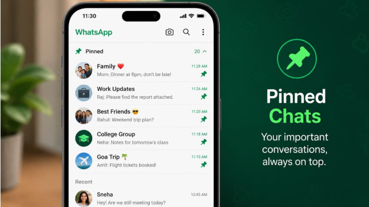 WhatsApp यूजर्स के लिए बड़ी खबर: अब 3 की जगह 20 चैट कर सकेंगे पिन