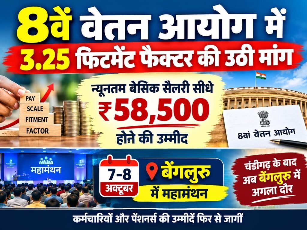 8वें वेतन आयोग में 3.25 फिटमेंट फैक्टर की उठी मांग: न्यूनतम बेसिक सैलरी सीधे ₹58,500 होने की उम्मीद; चंडीगढ़ के बाद अब 7-8 अक्टूबर को बेंगलुरु में महामंथन