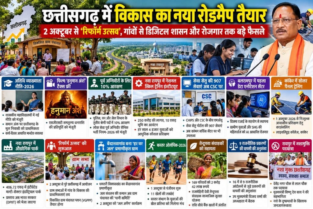 छत्तीसगढ़ में विकास का नया रोडमैप तैयार: 2 अक्टूबर से ‘रिफॉर्म उत्सव’, गांवों से डिजिटल शासन और रोजगार तक बड़े फैसले